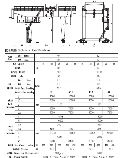 U型門(mén)機(jī)參數(shù)圖